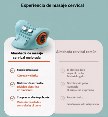 Masajeador cervical para el cuello